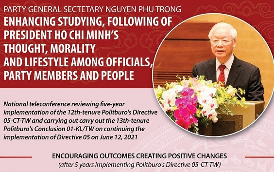 [Infographics] President Ho Chi Minh’s thought, morality, lifestyle - precious assets: Party chief